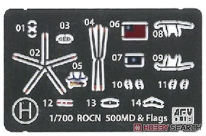 AFV Club SE70005 Chi Yang Class Frigate 1/700 – zdjęcie 2