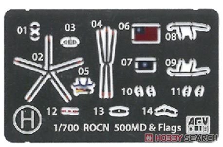 AFV Club SE70005 Chi Yang Class Frigate 1/700 – zdjęcie 2