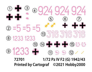 Hobby 2000 72701 Pz.Kpfw.IV Ausf.F2 (G) Eastern Front 1942 DRAGON + CARTOGRAF 1/72 – zdjęcie 3