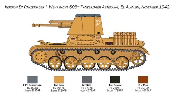 Italeri 6577 Panzerjäger I 1/35 – zdjęcie 7