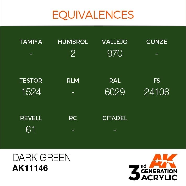 AK Interactive AK11146 DARK GREEN – STANDARD 17ml – zdjęcie 3