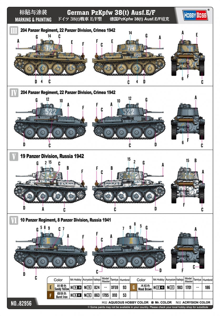Hobby Boss 82956 German Pz.Kpfw. 38(t) Ausf.E/F 1/72 – image 4