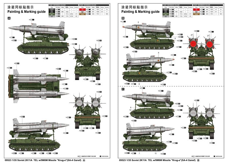 Trumpeter 09523 Soviet 2K11A TEL w/9M8M Missile Krug-a SA-4 Ganef 1/35 – zdjęcie 2