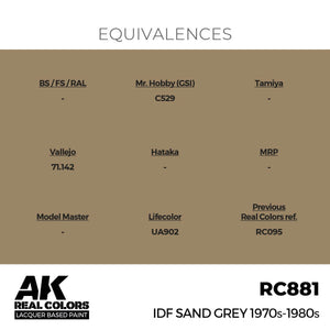 AK Interactive RC881 IDF Sand Gray 1970s-1980s 17 ml – image 3