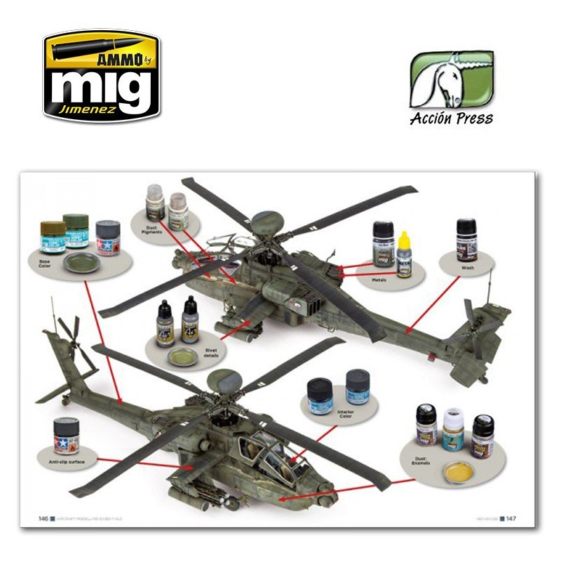 AMMO of Mig Jimenez EURO0014 AIRCRAFT MODELLING ESSENTIALS (English) – zdjęcie 12