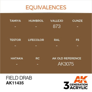 AK Interactive AK11435 Field Drab 17ml – image 3
