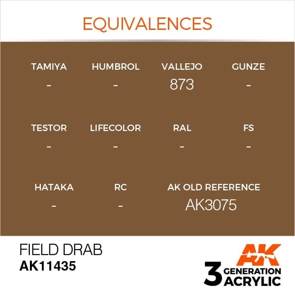 AK Interactive AK11435 Field Drab 17ml – image 3