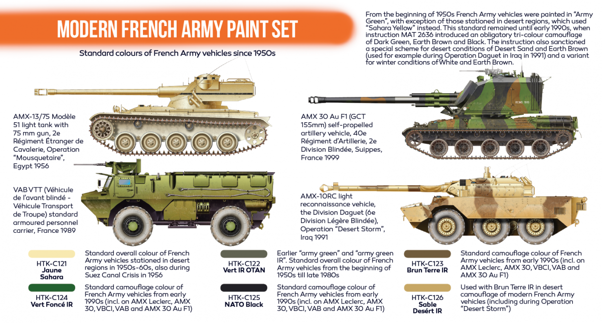 Hataka HTK-CS25 Modern French Army paint set 6x17ml – zdjęcie 3