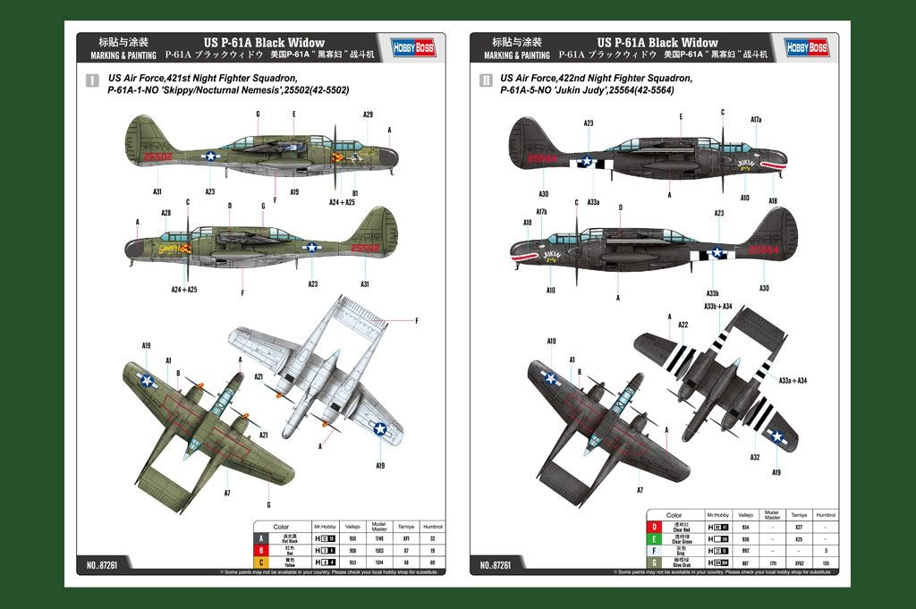 Hobby Boss 87261 US P-61A Black Widow 1/72 – zdjęcie 2