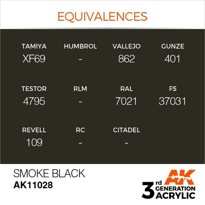 AK Interactive AK11028 Smoke Black 17ml – immagine 3