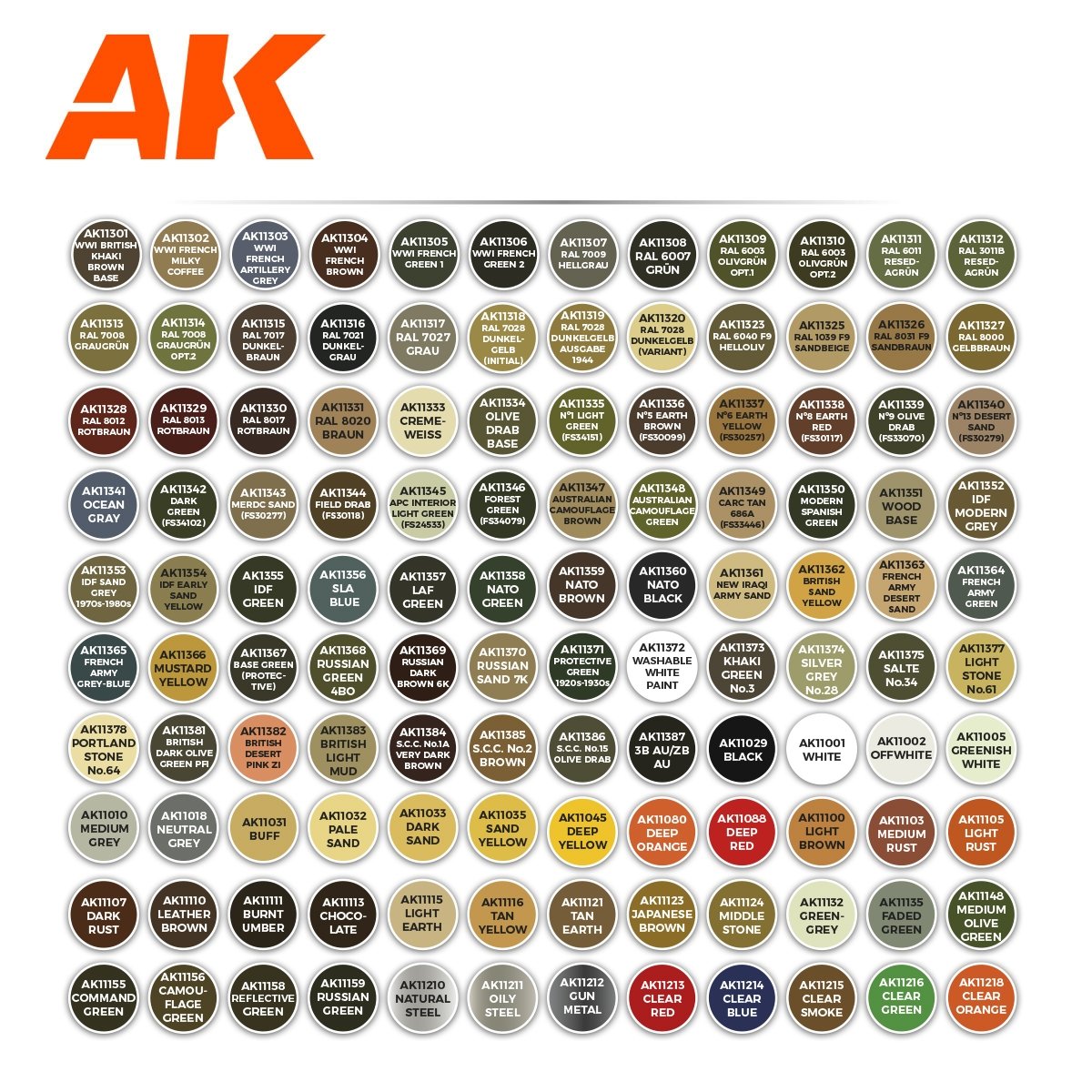 AK Interactive AK11705 THE BEST 120 COLORS FOR AFV – zdjęcie 2