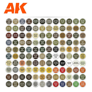 AK Interactive AK11705 THE BEST 120 COLORS FOR AFV – zdjęcie 2