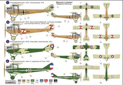 AZmodel AZ7606 Hansa Brandenburg B.I seria 76 1/72 – zdjęcie 2