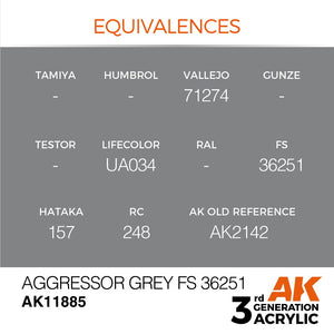 AK Interactive AK11885 AGGRESSOR GREY FS 36251 – AIR 17ml – zdjęcie 3