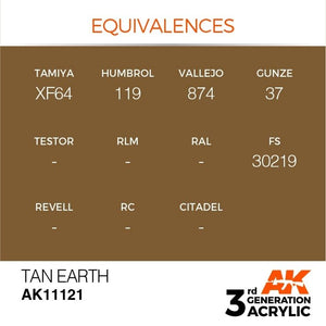 AK Interactive AK11121 TAN EARTH – STANDARD 17ml – zdjęcie 3