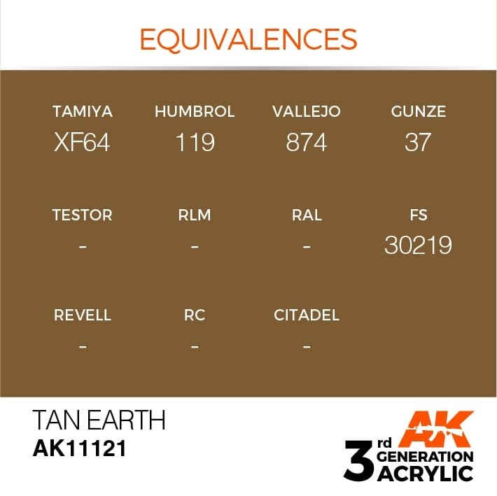 AK Interactive AK11121 TAN EARTH – STANDARD 17ml – zdjęcie 3