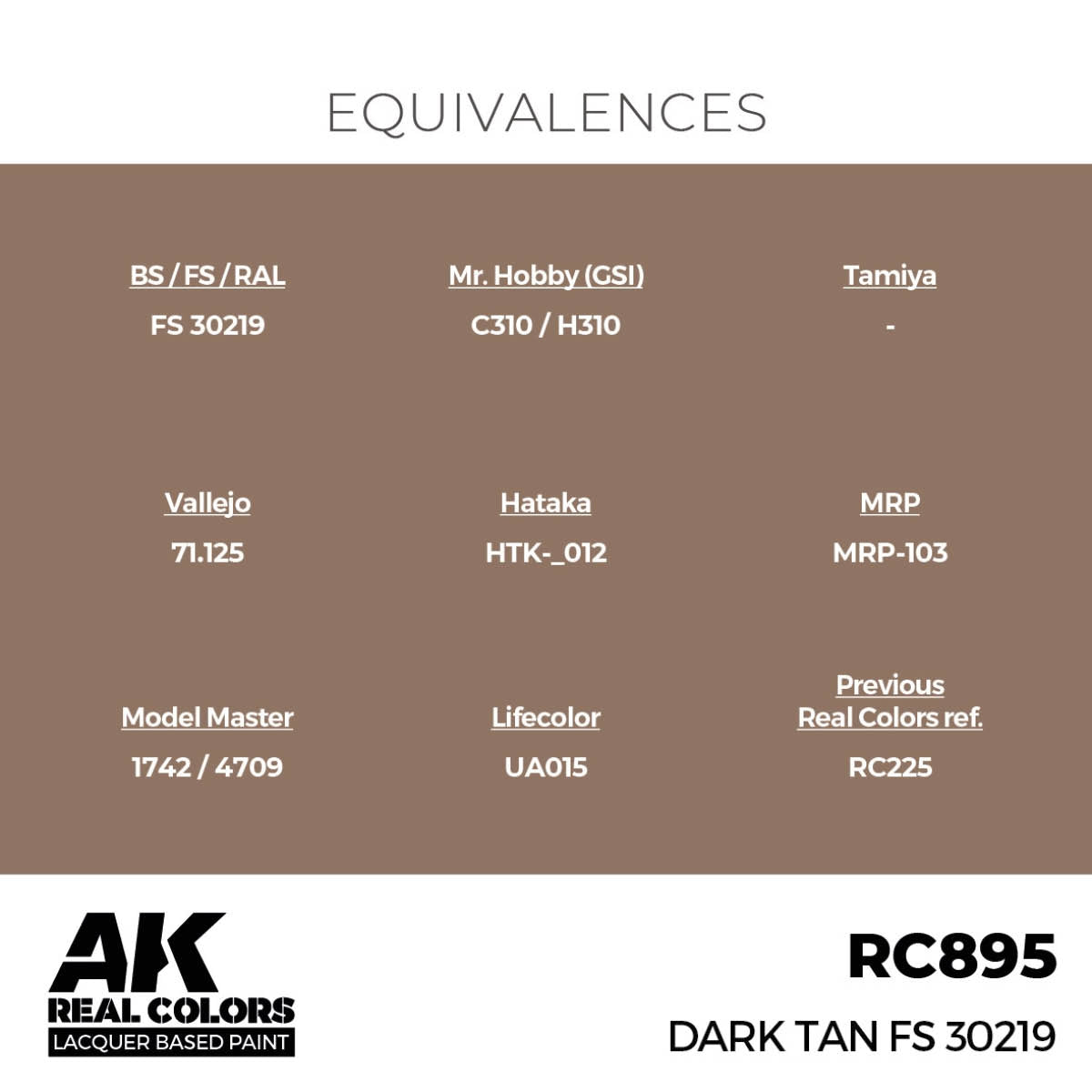 AK Interactive RC895 Dark Tan FS 30219 17 ml – image 3