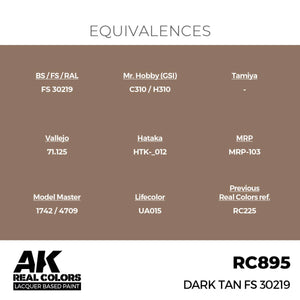 AK Interactive RC895 Dark Tan FS 30219 17 ml – image 3