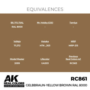 AK Interactive RC861 Jaune-brun RAL 8000 17 ml – image 3