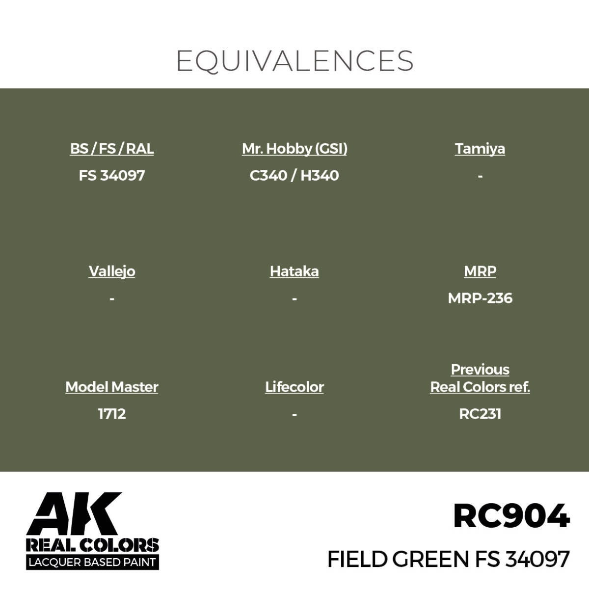 AK Interactive RC904 Field Green FS 34097 17 ml – zdjęcie 3