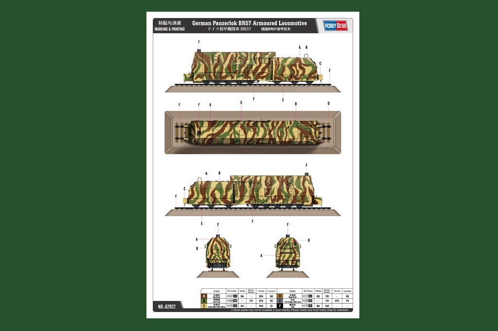 Hobby Boss 82922 German Panzerlok BR57 Armoured Locomotive 1//72 – zdjęcie 2