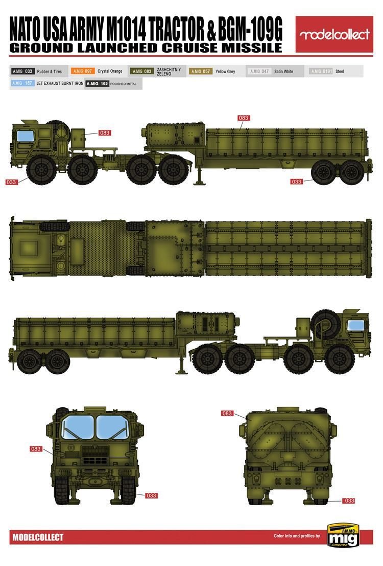Modelcollect UA72096 NATO M1014 MAN Tractor &amp;amp; BGM-109G Ground Launched Cruise Missile 1/72 – imagen 4