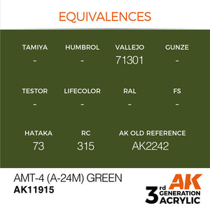 AK Interactive AK11915 AMT-4 (A-24M) GREEN – AIR 17ml – zdjęcie 3