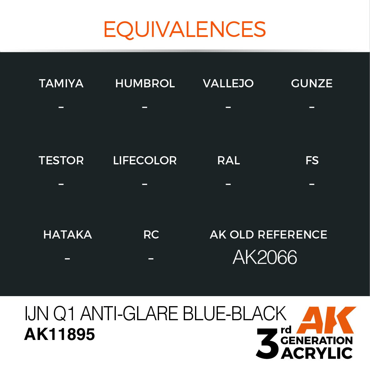 AK Interactive AK11895 IJN Q1 ANTI-GLARE BLUE-BLACK – AIR 17ml – image 3