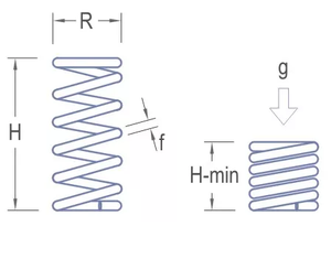RB Model 06802 Spring R=1.0 H=5.8 (x10 pcs) – image 2