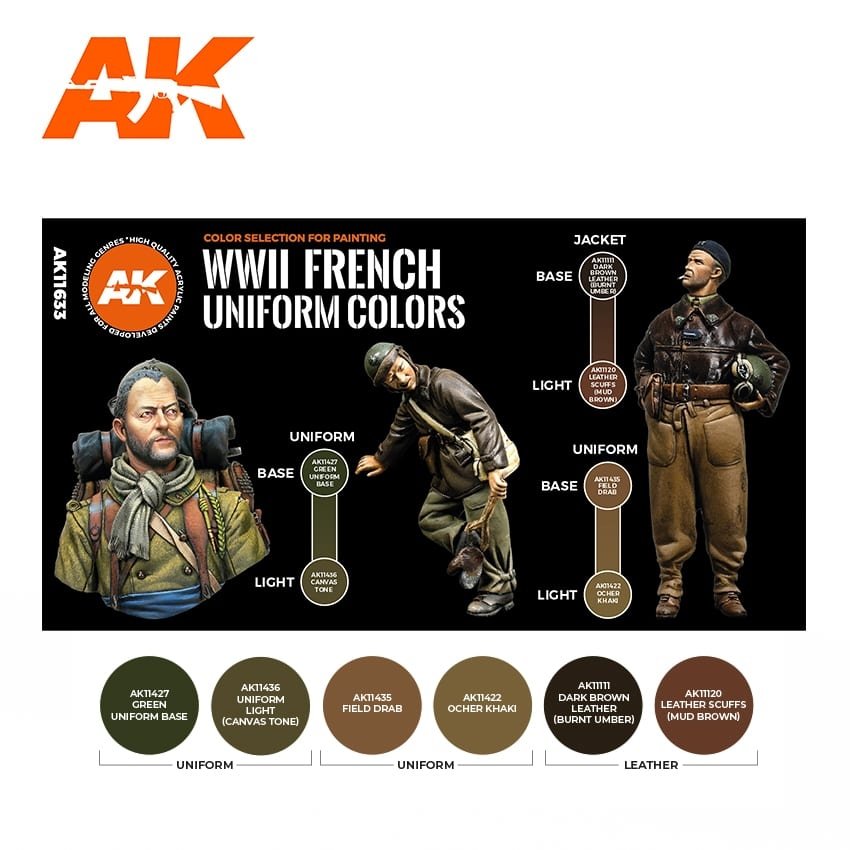AK Interactive AK11633 WWII FRENCH UNIFORM COLORS – image 2