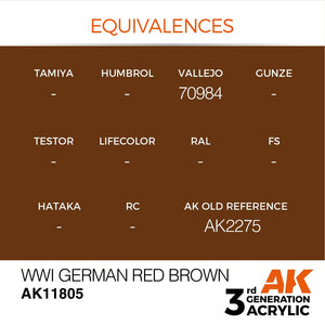 AK Interactive AK11805 WWI GERMAN RED BROWN – AIR 17ml – zdjęcie 3