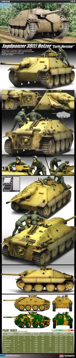 Academy 13278 Jagdpanzer 38(t) Hetzer Early Version 1/35 – zdjęcie 2