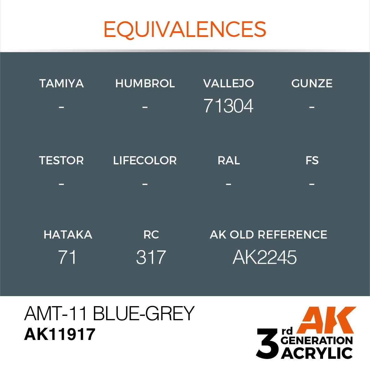 AK Interactive AK11917 AMT-11 BLUE-GREY – AIR 17ml – zdjęcie 3