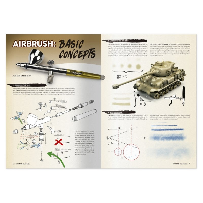 AMMO by Mig Jimenez 6318 TWM AFVs ESSENTIALS (English)
