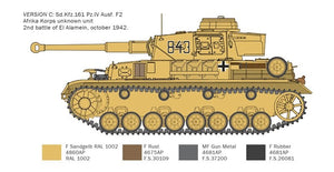 Italeri 6593 Pz.Kpfw.IV F1/F2/G With Afrika Korps Infantry 1/35 – image 5