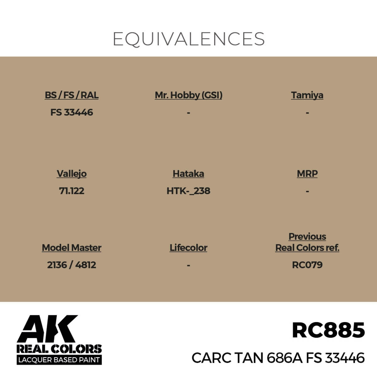 AK Interactive RC885 CARC Tan 686A FS 33446 17 ml – zdjęcie 3