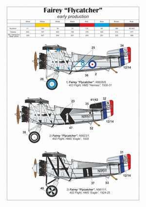 Armory Models 48001 Fairey Flycatcher British interwar FAA Fighter, early version, w/ Jaguar-III engine 1/48 – zdjęcie 24