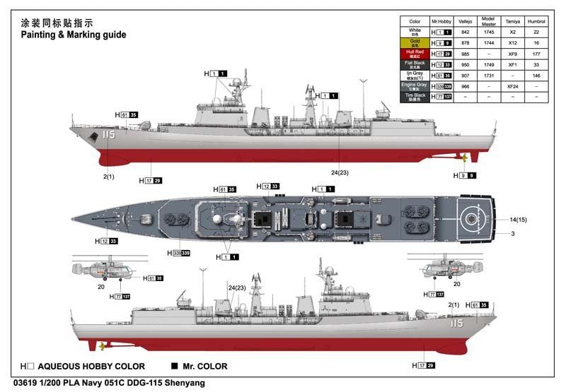 Trumpeter 03619 PLA Navy Type 051C DDG-115 Sheyang – image 14