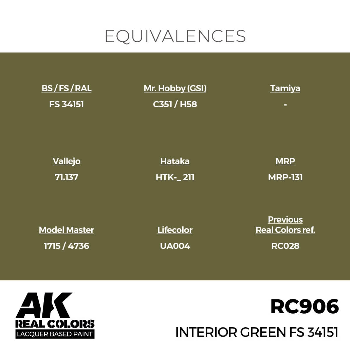 AK Interactive RC906 Interior Green FS 34151 17 ml – zdjęcie 3