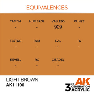 AK Interactive AK11100 LIGHT BROWN – STANDARD 17ml – zdjęcie 2