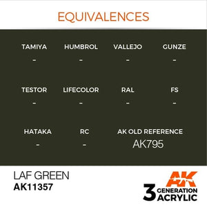 AK Interactive AK11357 LAF Green 17ml – immagine 3