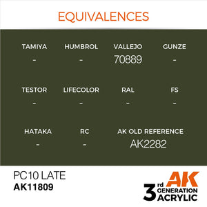AK Interactive AK11809 PC10 LATE – AIR 17ml – zdjęcie 3