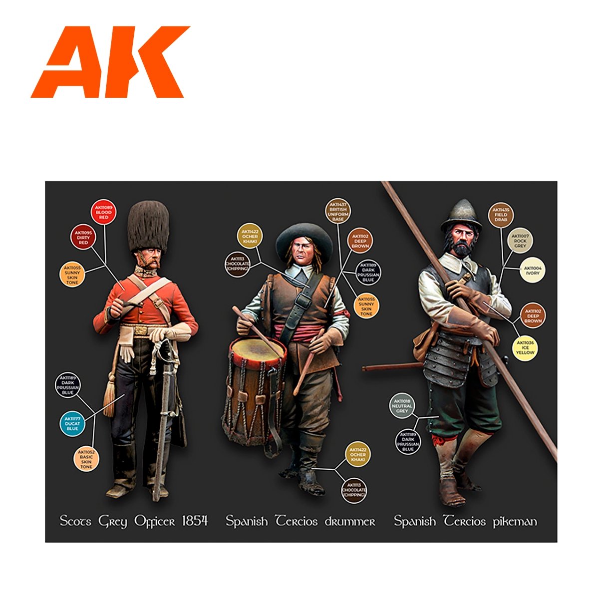 AK Interactive AK11762 SIGNATURE SET – HISTORICAL FIGURES S. XVI-XVIII BY PEPE GALLARDO PAINT SET 18x17 ml – zdjęcie 4