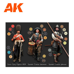 AK Interactive AK11762 SIGNATURE SET – HISTORICAL FIGURES S. XVI-XVIII BY PEPE GALLARDO PAINT SET 18x17 ml – zdjęcie 4