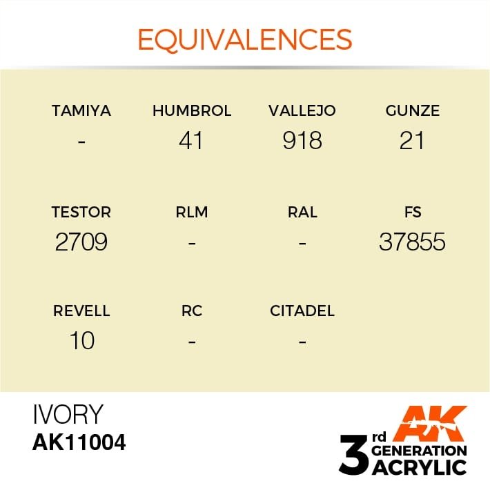 AK Interactive AK11004 Ivory 17ml – imagen 3