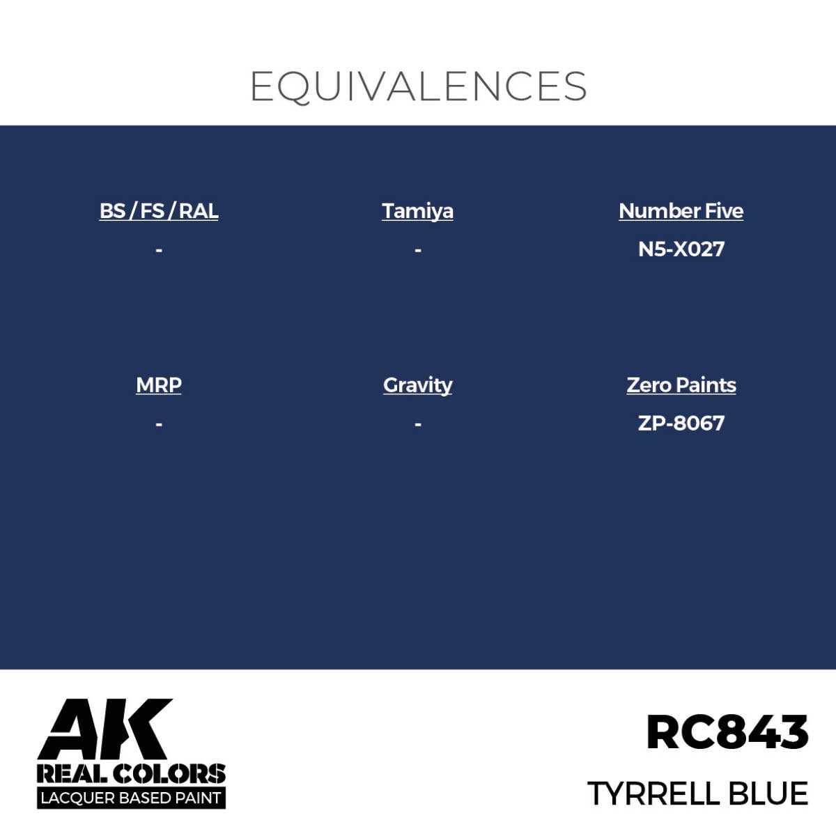 AK Interactive RC843 Tyrrell Blue 17 ml – zdjęcie 3