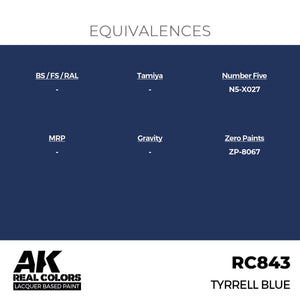 AK Interactive RC843 Tyrrell Blue 17 ml – zdjęcie 3