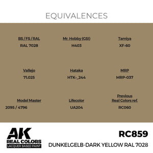AK Interactive RC859 Dunkelgelb-Dark Yellow RAL 7028 17 ml – image 3