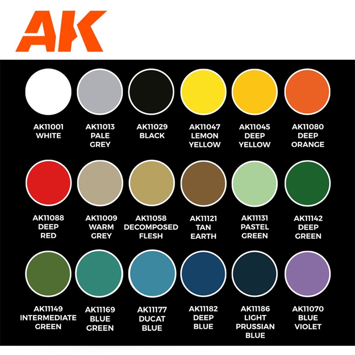 AK Interactive AK11766 SIGNATURE SET – RAÚL GARCÍA LATORRE – SCOTTISH TARTANS PAINT SET 18x17 ml – zdjęcie 3