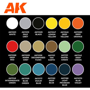 AK Interactive AK11766 SIGNATURE SET – RAÚL GARCÍA LATORRE – SCOTTISH TARTANS PAINT SET 18x17 ml – zdjęcie 3